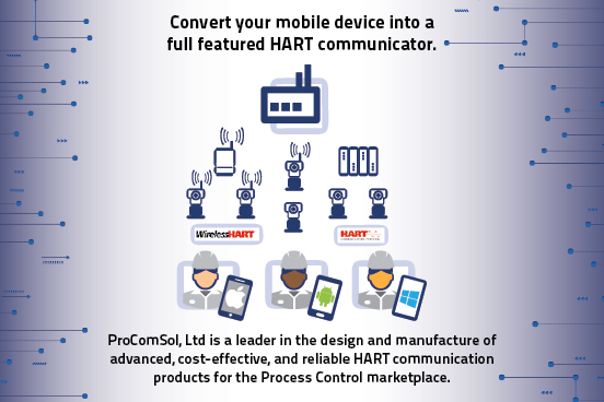 ProComSol, Ltd (@procomsol) on Twitter photo 