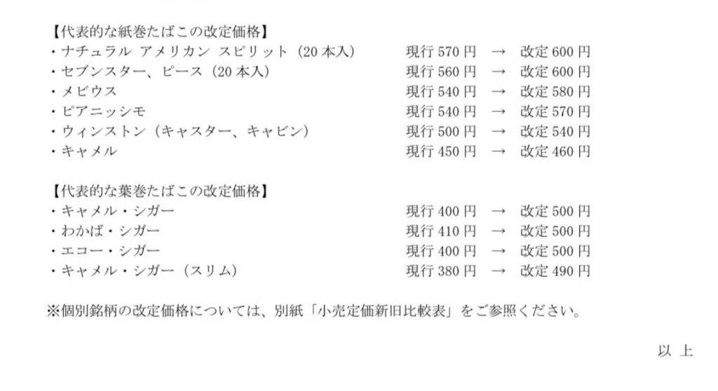 タバコが値上げされることによって？セブンスター600円になるwww