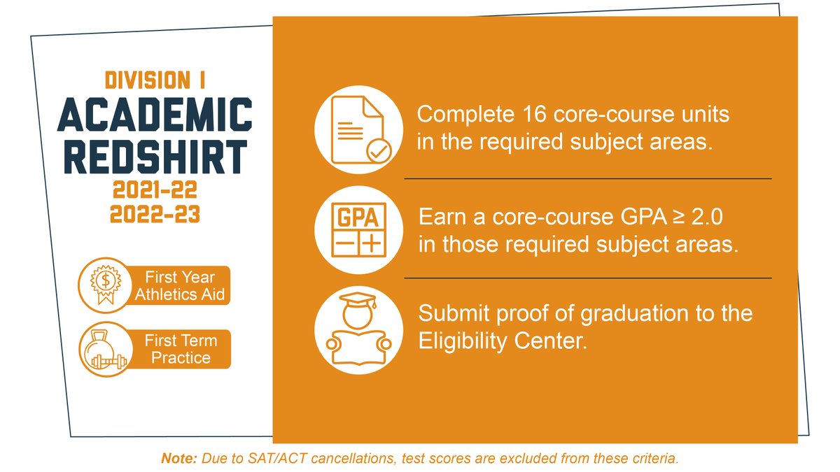 NCAA Eligibility Center tweet media