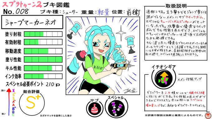 スプラトゥーン2ブキ図鑑No.008 シャープマーカーネオ過去最高評価。(短射程の評価低いのは仕方ない) #イラスト  #スプラトゥーン2 #スプラトゥーン2ブキ図鑑 