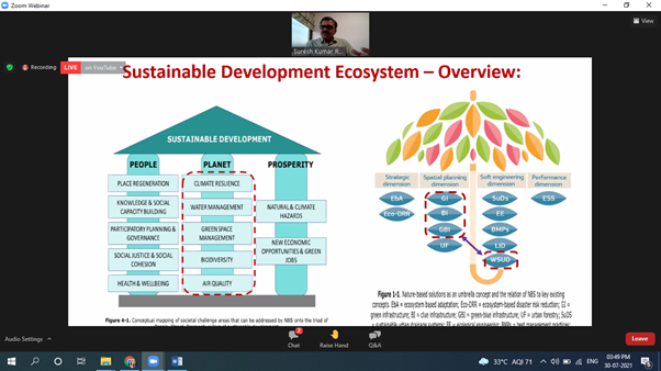 school_waterCSE's tweet photo. @skrohillacse speaking as #keySpeaker in #WebinarSeries: #WRM for #SustainableDevelopment &amp; role of #citizens organised by @WeForWater @DAperspectives under the theme #WSUDP- #NatureBasedSolutions for In-situ #WaterAugmentation. @CSEINDIA https://t.co/E48mbd2rSf