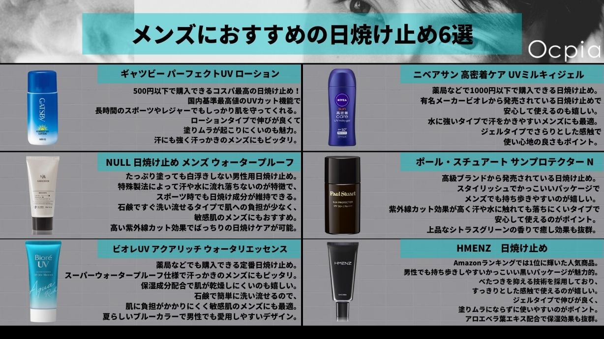 تويتر メンズカラコン Ocpia オクピア على تويتر 男性におすすめのメンズ日焼け止めクリームを6選をまとめました ご参考ください メンズコスメ メンズ化粧品 メンズ美容 メンズ日焼け止め 日焼け止め 日焼け対策 メンズケア T Co Vewz0jmuyb