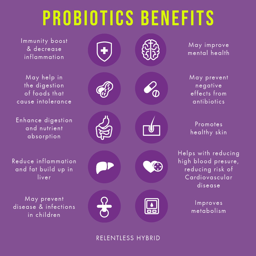 Relentleshybrid's tweet photo. We do recommend @bioptimizers for their superior P3-OM proteolytic probiotic supplement that has been scientifically proven to improve digestion and kill bad bacteria in the gut. 

#probiotics #health #strongimmunesytem https://t.co/EKnwmspOT1