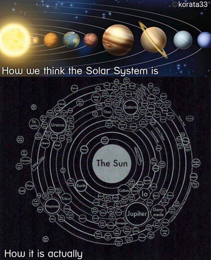 Physics-astronomy.org (@orgphysics) on Twitter photo 