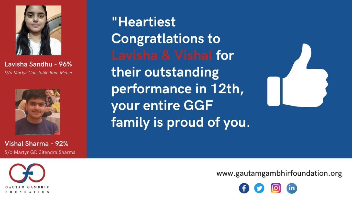 Your foundation is proud to announce that 12th std students of our #MartyrsChidrenProgram have passed with flying colours. Lavisha Sandhu &amp; Vishal Sharma scored 96% &amp; 92.4% respectively!