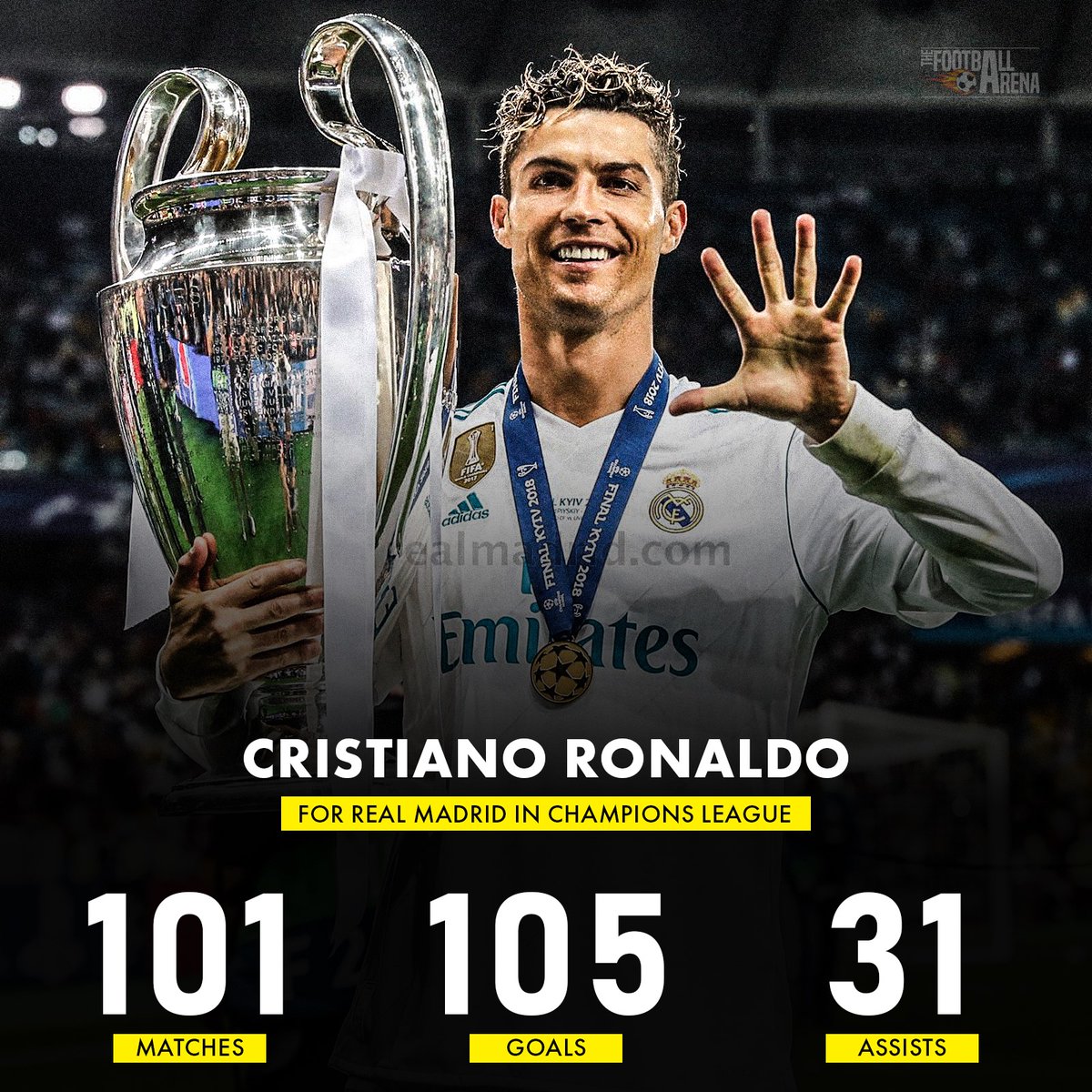 Real Madrid's main reason behind 4 Champions League trophies in 5 years! 😍