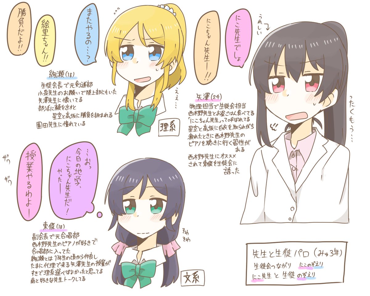 Twoucan 先生と生徒 の注目ツイート イラスト マンガ コスプレ モデル