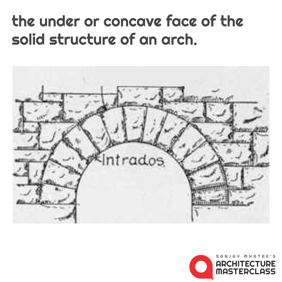 SanjayMhatre's tweet photo. DAY 9 of;

Series of Architectural Glossary, Fun Facts about Architecture &amp; HomeFun NATA (This is a series of quiz posts related to NATA entrance exam) ! Comment the answers below !

#sanjaymhatre #architecturemasterclass #amc #architecture #architecturedesign #architect #design https://t.co/y28JFyIYPE