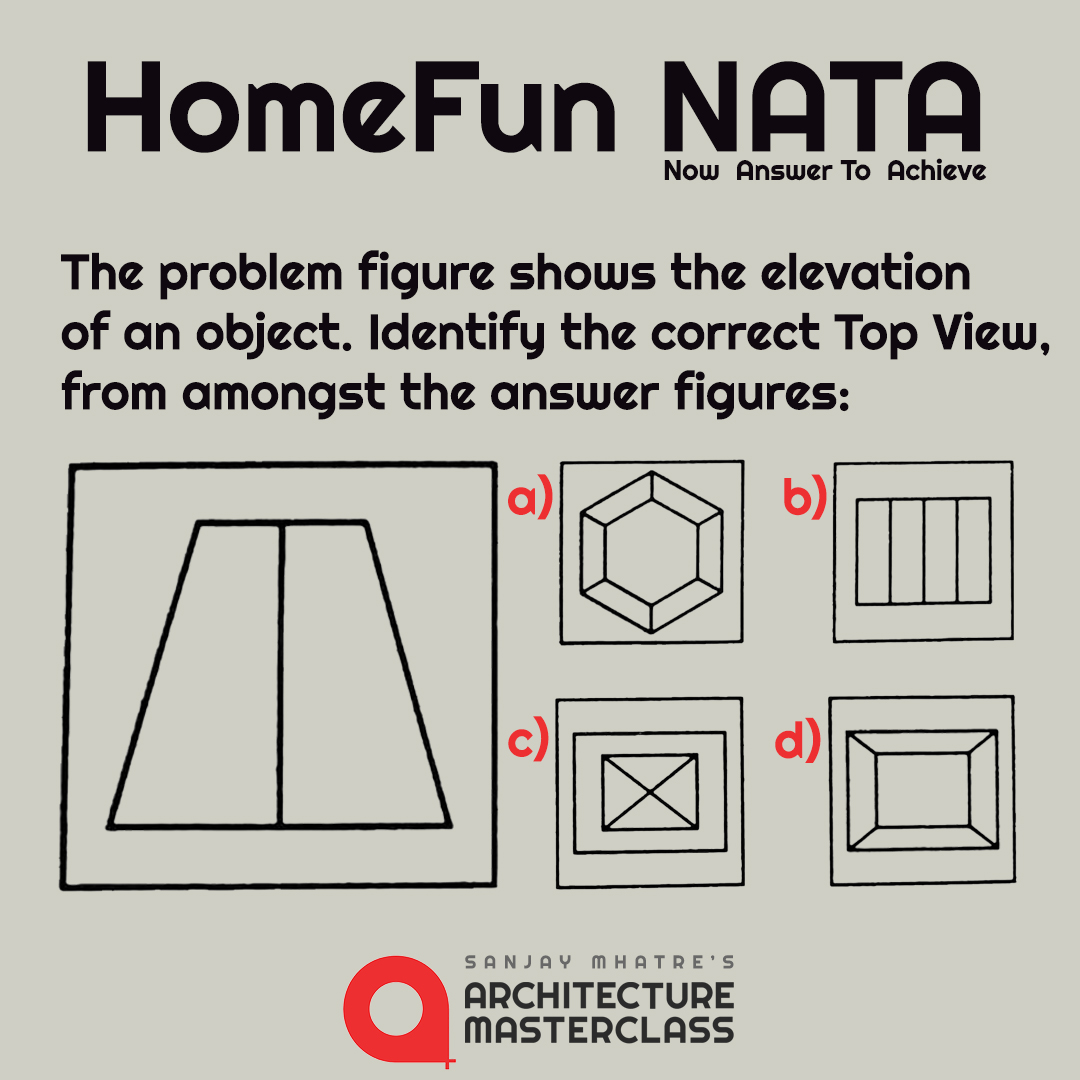 SanjayMhatre's tweet photo. DAY 9 of;

Series of Architectural Glossary, Fun Facts about Architecture &amp; HomeFun NATA (This is a series of quiz posts related to NATA entrance exam) ! Comment the answers below !

#sanjaymhatre #architecturemasterclass #amc #architecture #architecturedesign #architect #design https://t.co/y28JFyIYPE
