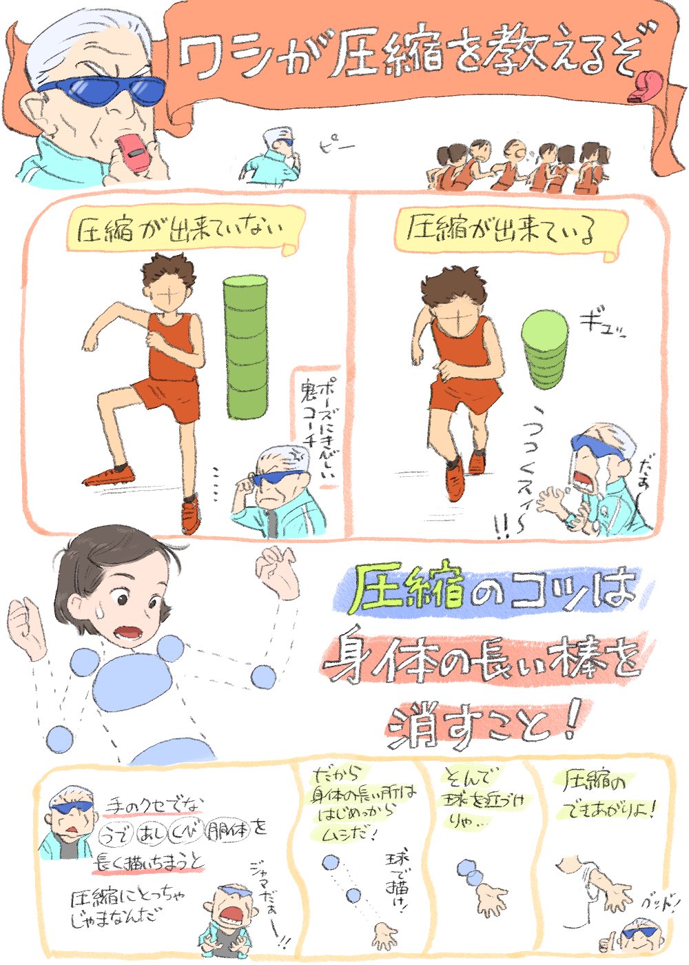 ポーズが固い人必見 絵に躍動感を出すためには 圧縮 がポイント 話題の画像プラス ポーズが固い人必見 絵に躍動感を出すためには 圧縮 がポイント 話題の画像プラス