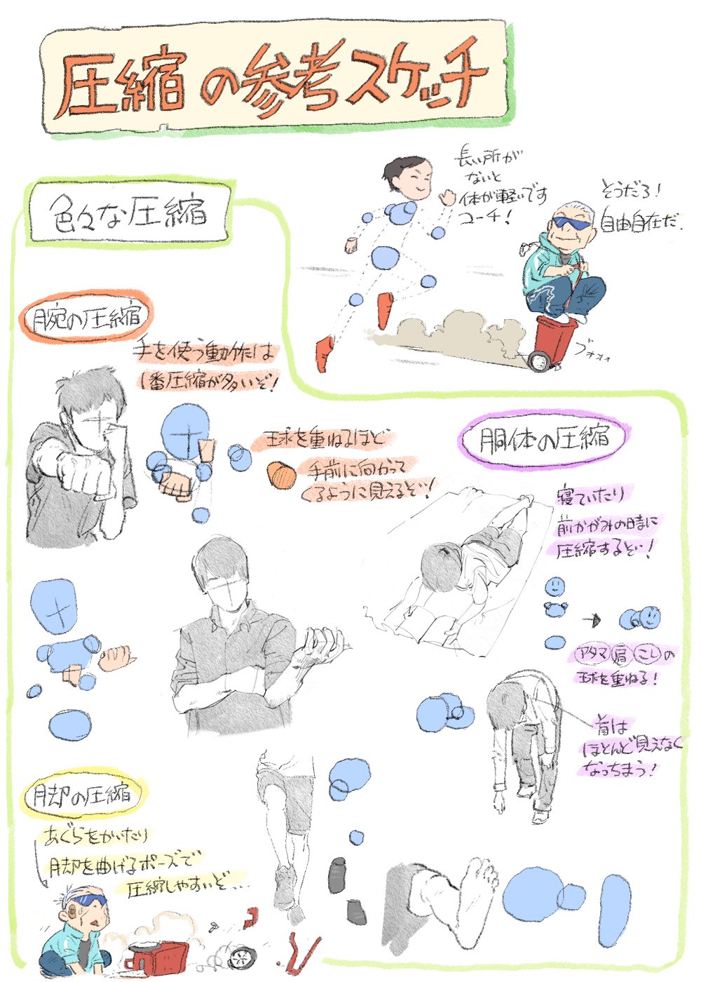 ポーズが固い人必見 絵に躍動感を出すためには 圧縮 がポイント 話題の画像プラス
