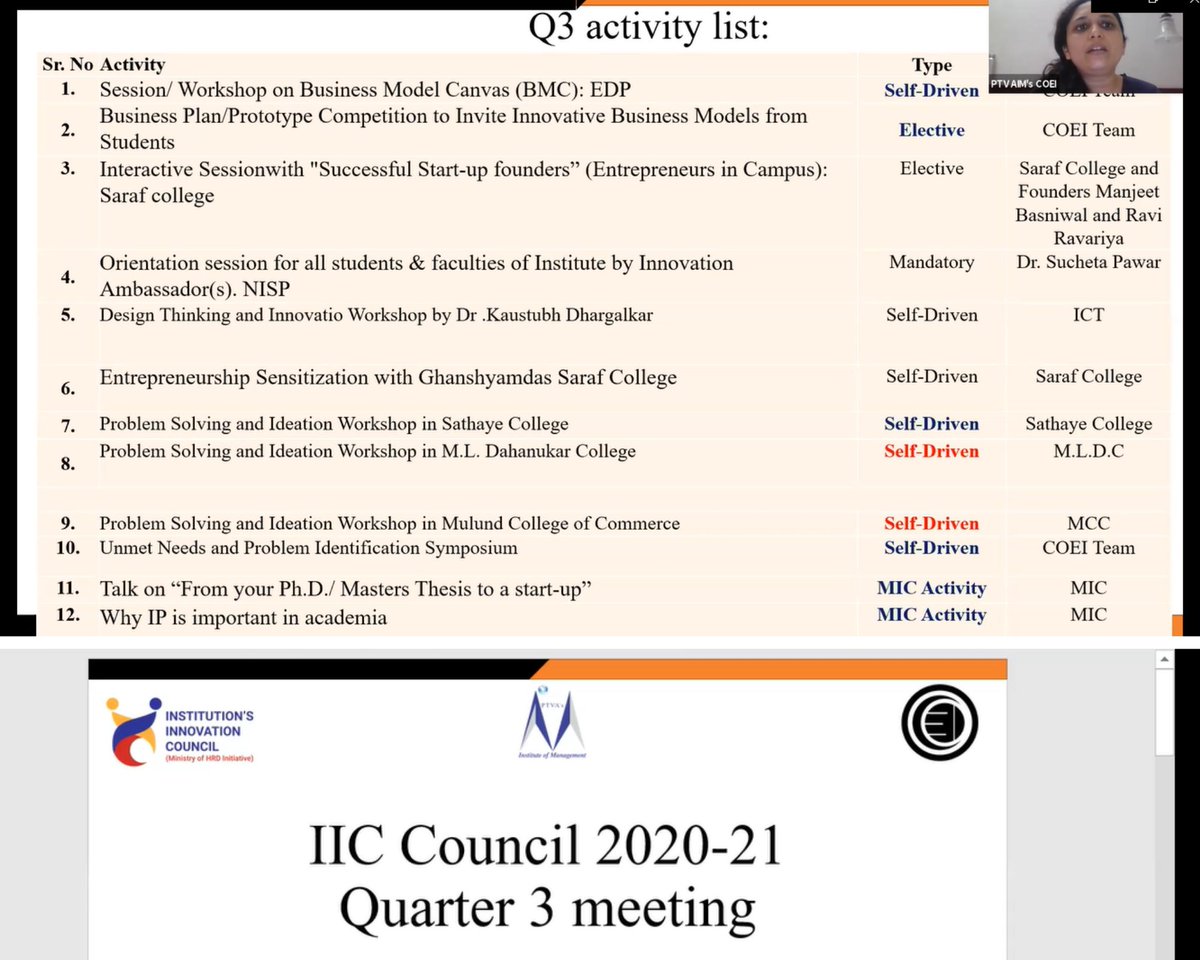 IICPTVAIM's tweet photo. IIC Quarter 3 Meeting https://t.co/vQjUOm3nU7