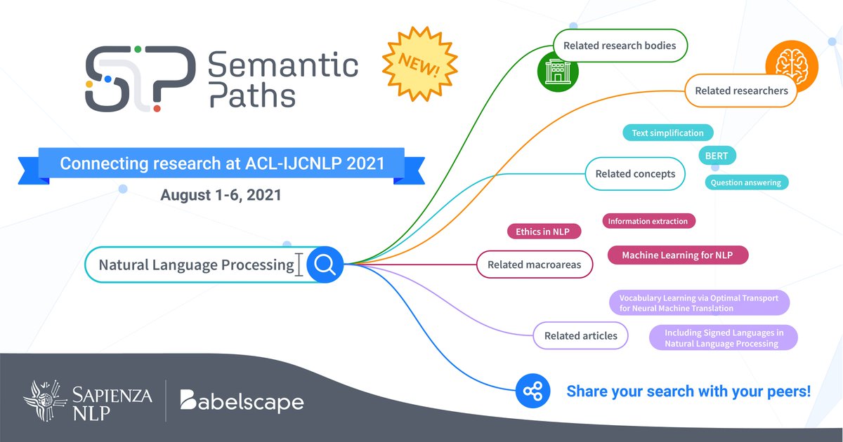 Together with @Babelscape we just released a semantic search engine which correlates people, papers, research bodies, concepts and areas of the ACL-IJCNLP 2021! acl.semanticpaths.org 
#semanticpaths #ACL2021NLP #NLProc <a href="/aclmeeting/">ACL 2026</a>