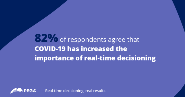wdm4443's tweet photo. The pandemic dramatically changed the pace at which healthcare organizations are working to improve personalized consumer engagement. And, real-time decisioning is critical to that effort. https://t.co/KweYFNgspJ https://t.co/tHuDzrLdS6