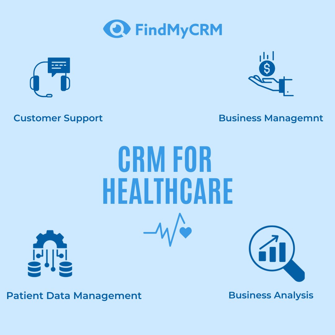 🏥Improve patient outcomes with a CRM for healthcare.
A healthcare CRM can help you make this transition by building better communication networks, detailed patient profiles, and ongoing engagement with your clients. 
🔝Choose the best healthcare CRM with FindMyCRM.