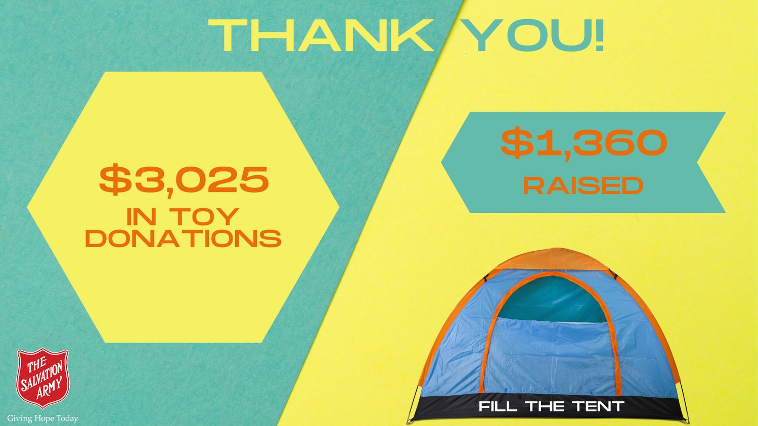 The Salvation Army Community Services (Calgary) on Twitter "Thank you to everyone who stopped