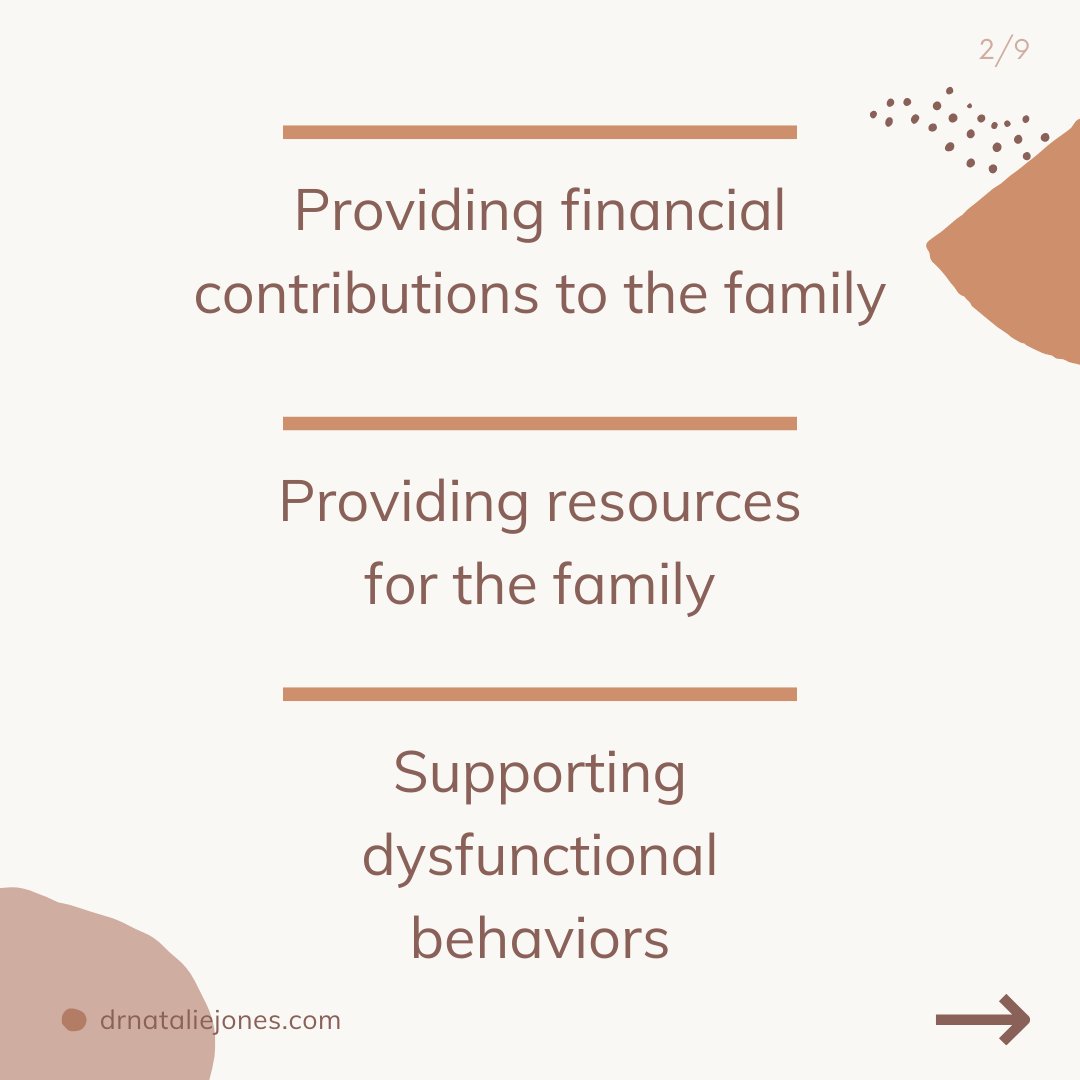 DrNatalieJones_'s tweet photo. What other things do you have to do to earn your worth in a dysfunctional family?
#dysfunctional #dysfunctionalfamily #dysfunctionalrelationship #toxic #communication #worth #secrets #abuse #abusive #adultchild #adultchildrenofalcoholics #adultchildrenofnarcissists https://t.co/JUPdvXuTVl