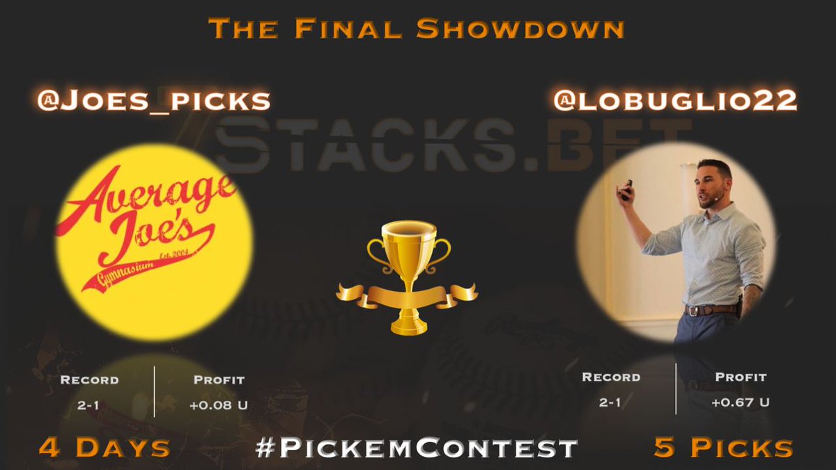 7stacksports's tweet image. We started with 28 nearly a month ago, and tonight, finally, a champion will be crowned!! 👑

Both, @LoBuglio22 (2-1) &amp;amp; @Joes_Picks (2-1), are knotted up at 2 wins a piece with only 2 picks remaining for both.

We’re in for quite a finish 🔥

#7Stackspickemcontest #dailypayouts
