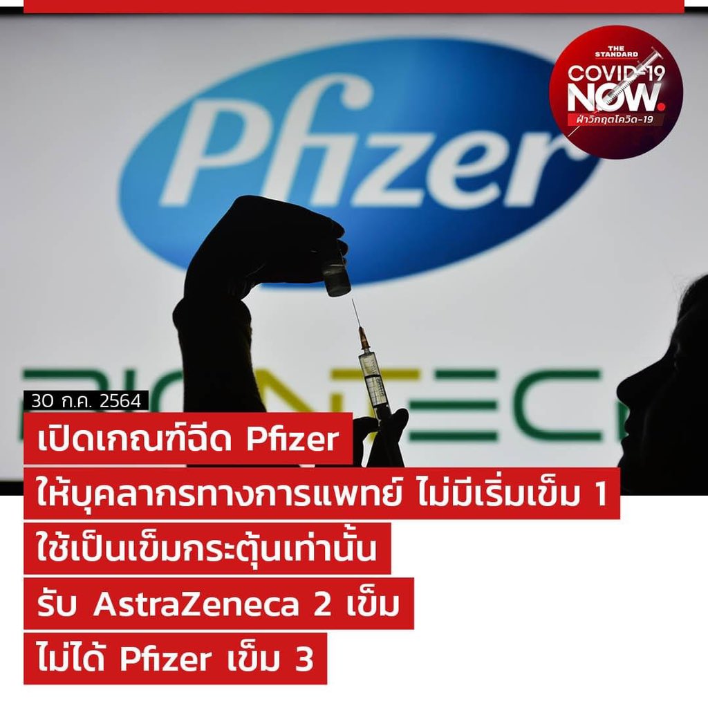 บอล ธนวัฒน์ วงค์ไชย tweet media
