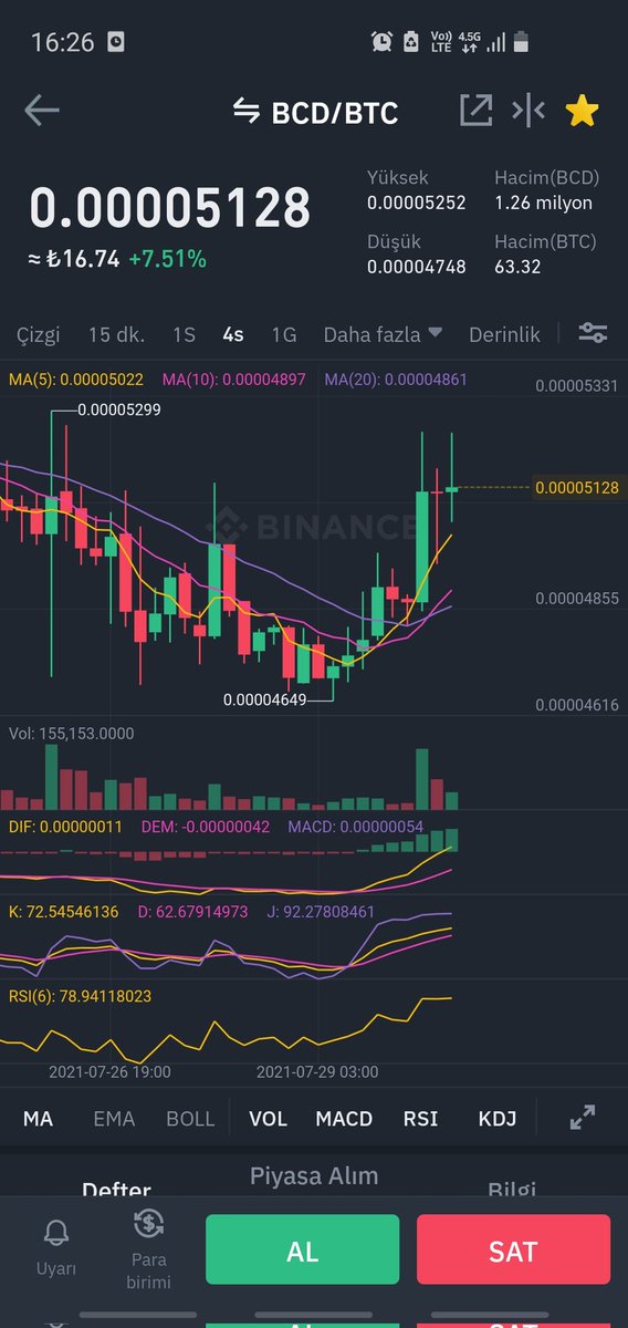 Geliyor gelmekte olan #bcd
