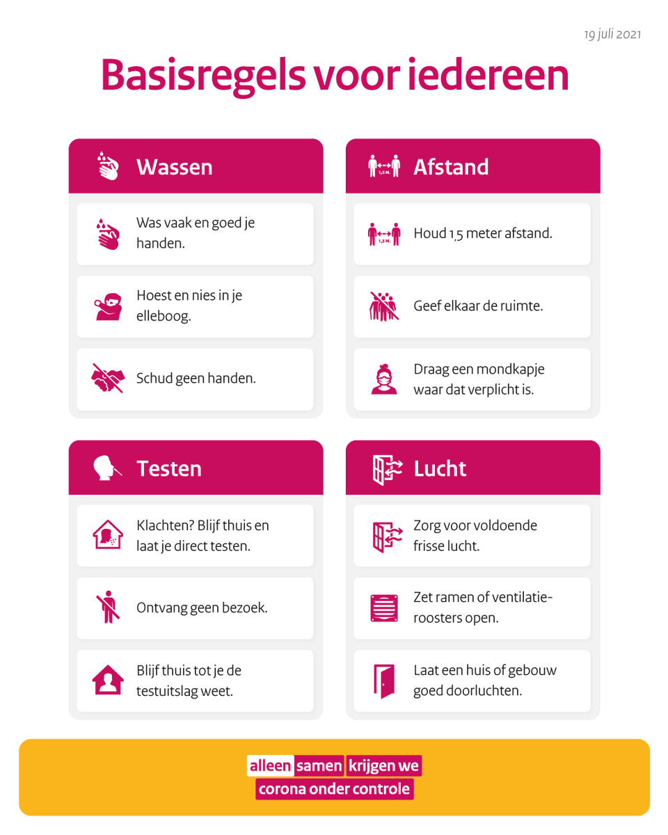 De basisregels helpen om besmetting met het coronavirus te voorkomen. Als we onze handen wassen, afstand houden, testen en thuisblijven bij klachten en zorgen voor voldoende frisse lucht, worden minder mensen besmet.

Meer informatie ⤵️

rijksoverheid.nl/onderwerpen/co…

#AlleenSamen