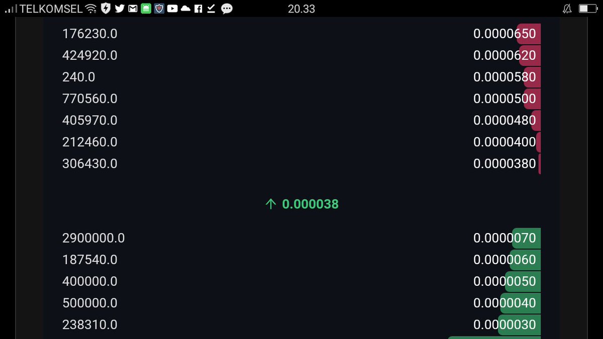 SolanadonI's tweet photo. 🔥
https://t.co/7H76b3wVfK 
@solana
@SolanadonCoin https://t.co/svPBdoF3a9