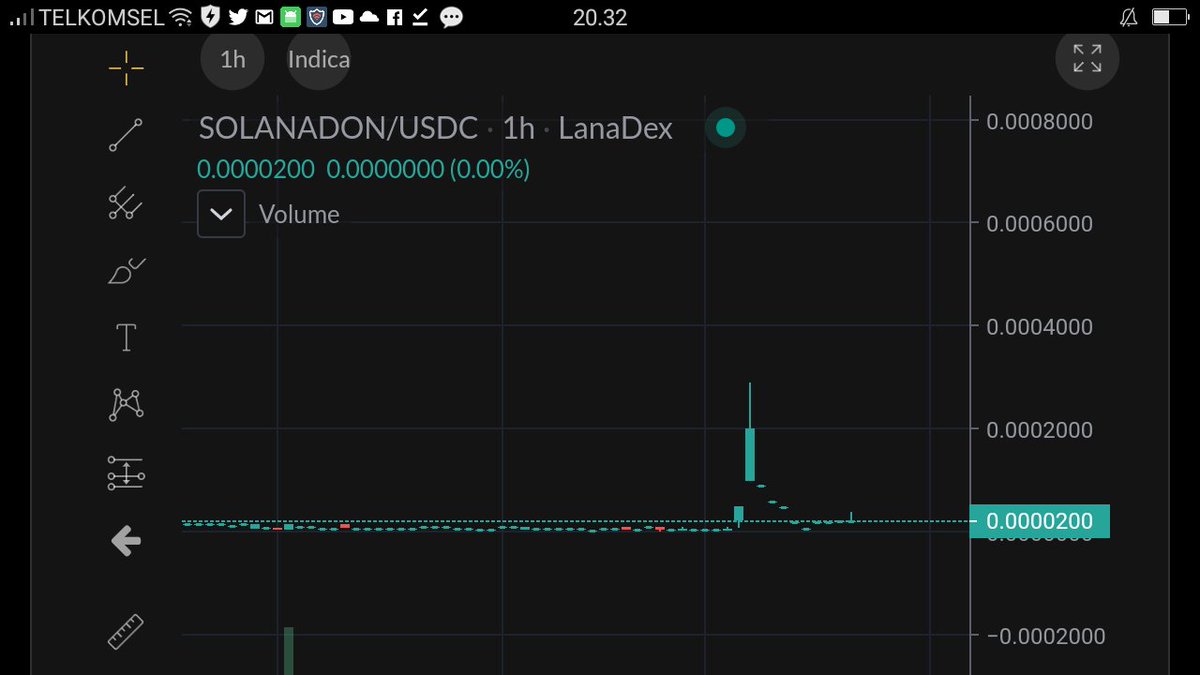SolanadonI's tweet photo. 🔥
https://t.co/7H76b3wVfK 
@solana
@SolanadonCoin https://t.co/svPBdoF3a9