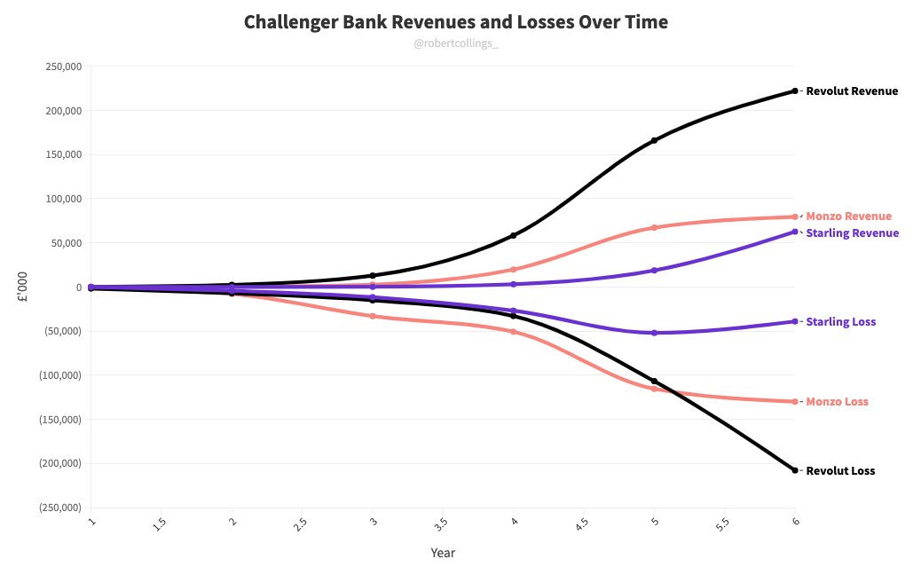 RobertCollings_'s tweet image. A picture speaks a thousand words 👀