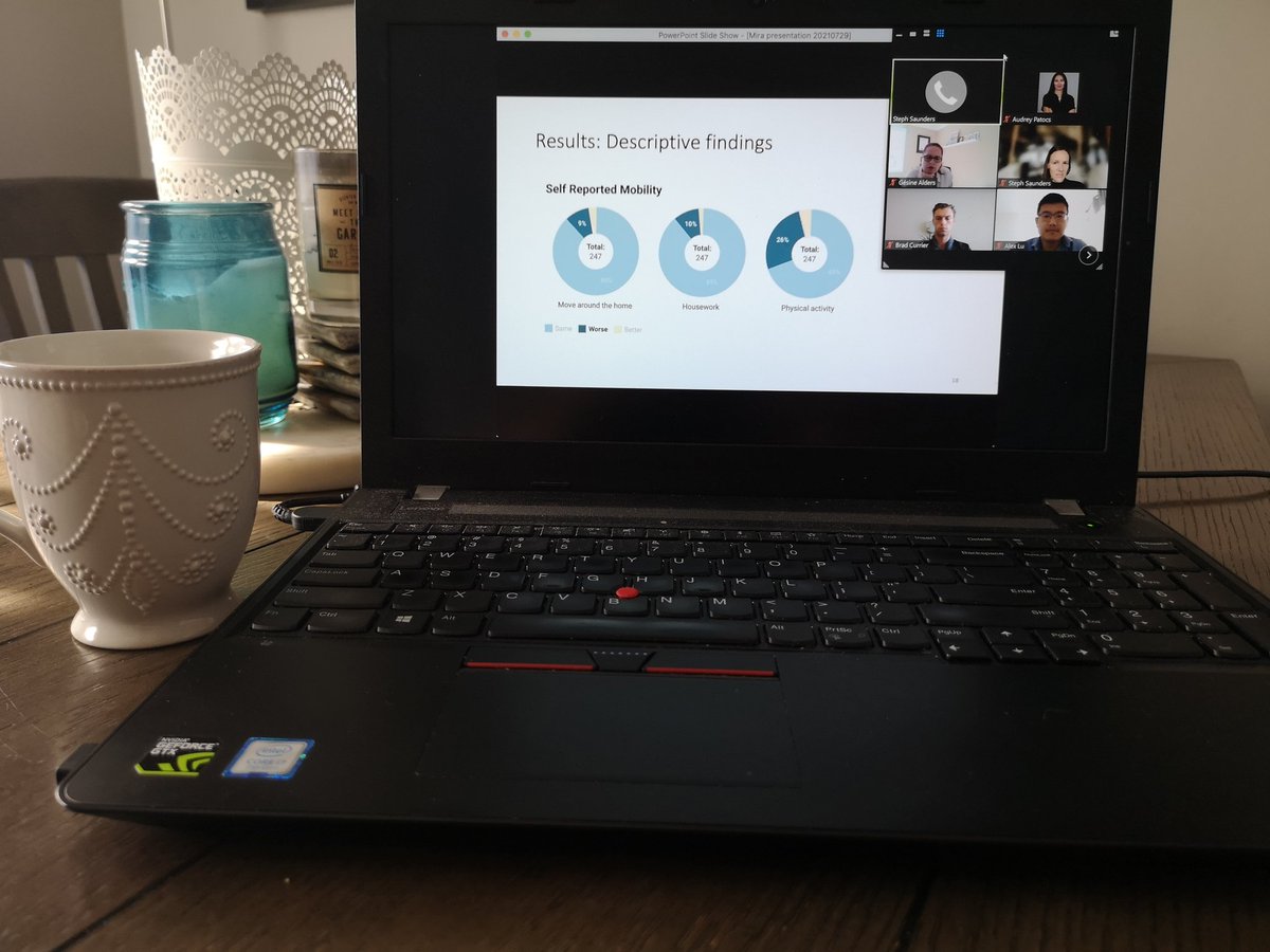 audreypatocs's tweet photo. Enjoying my morning coffee today with the @MIRAMcMaster trainee network! Great talks from three #miratrainees:

🏃‍♀️@stephSm3 Older adults' mobility during covid19 restrictions

🐀 @erinkwebb  Mouse model of sarcopenia

🚔Alex Lu - Cyber crime and older adults https://t.co/wWBF7oXljo