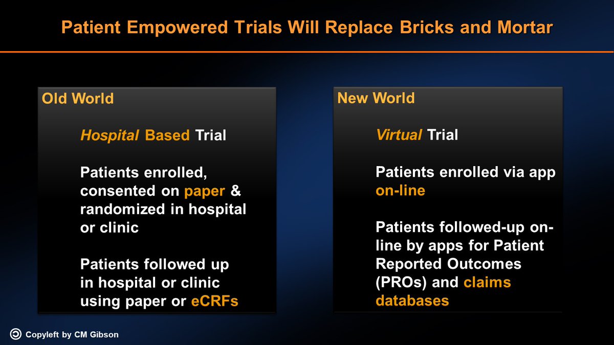 At the Heart Rhythm Society Meeting #HRS2021 I discussed ongoing Giga Trials and how Virtual Trials may change the clinical trial landscape.

Here are some of my slides which are CopyLeft and can be redistributed.

COI: Research grant support from Apple and J and J
