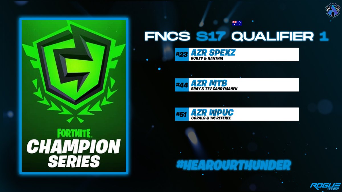 TeamAzureESP's tweet photo. Congrats to @FNSpexzz, @x2mtb2005, @wpucfn and everyone else on qualifying for round 2 of FNCS week 1

Designed by @DesignerTughaa 🎨

#HearOurthunder https://t.co/rpU14Euwuc