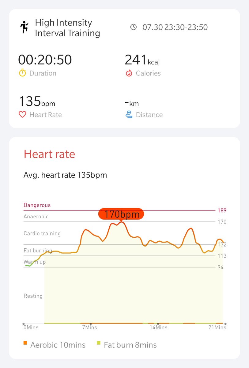 Day 12/21, only 6 days for cashback claim!!!@Mobvoi_Official