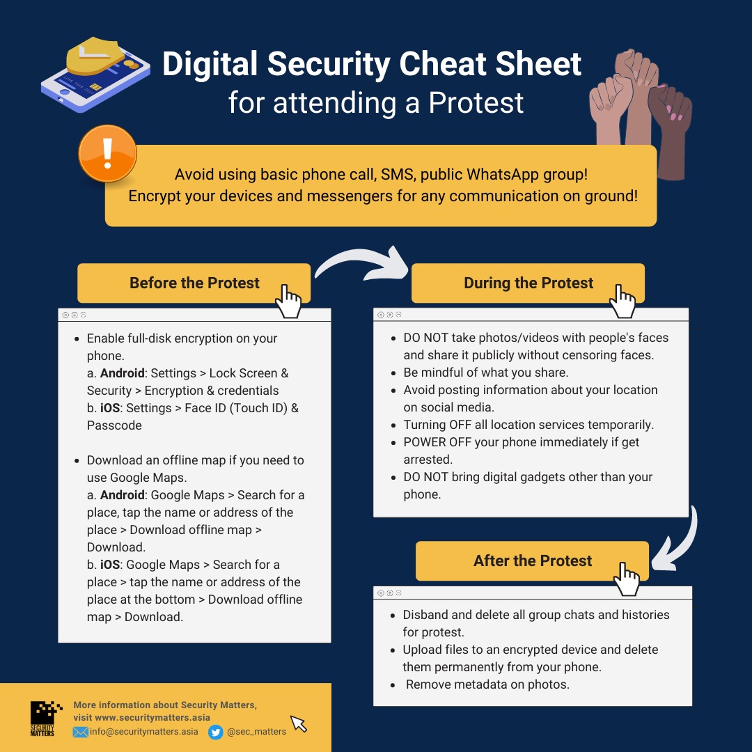 Security cheat sheets