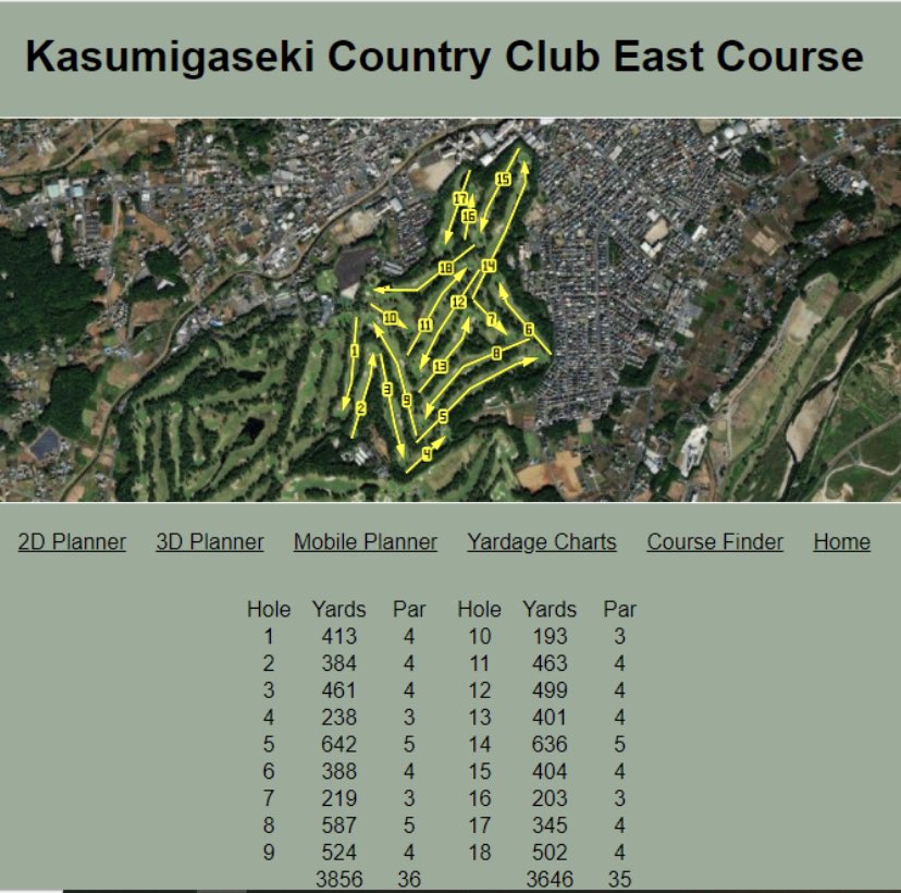 ProVisualizer's tweet image. Kasumigaseki Country Club. A lot of Olympic coaching teams used our maps before they went to Tokyo to put together an initial assessment and start to form a strategy for the games. We wish them all luck as they go for Gold. Jump on to Provisualizer to get a feel for the course.