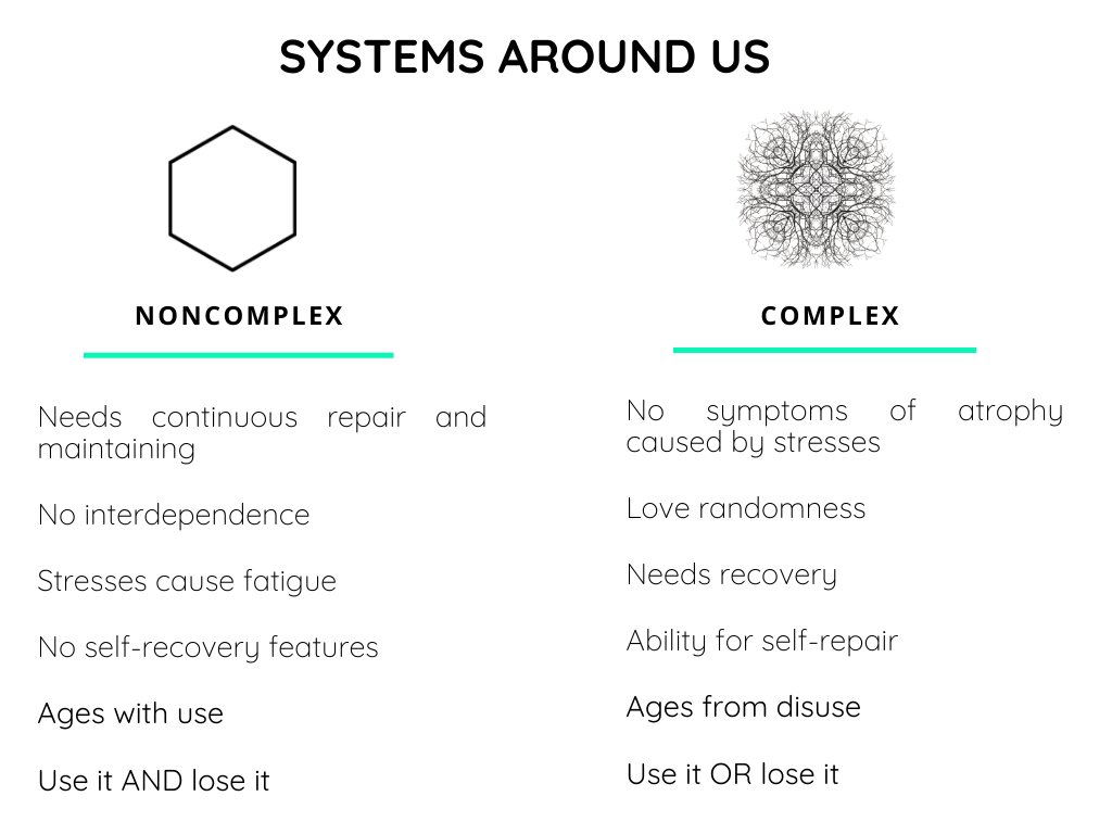 <a href="/nntaleb/">Nassim Nicholas Taleb</a> Antifragilista is probably one of my favorite books ever (you've noticed it, right? 😁)
And this is my favorite takeaway from it. 

Building your startup, choose which system it's going to be