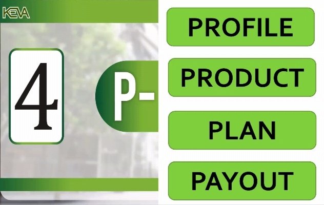 सिर्फ 2 लैग में  काम करके  टॉप लेवल अचीव कर सकते हैं बायनरी में कोई कैपिंग नहीं अधिक जानकारी के लिए आप संपर्क करें या फेसबुक लिंक ओपन करेंfacebook.com/63571313661339… रविंद्र शर्मा मोबाइल नंबर 7018504290