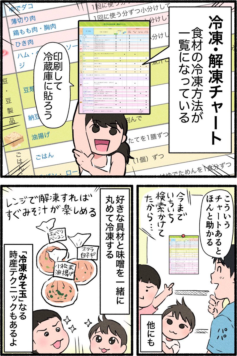 家事はクリエイティブであるという気づきを与えてくれる診断が楽しかった話

https://t.co/zVbc5Gynkb

#家事クリエイティブ診断 #ゆとりうむ #PR #家事 #時産 #ネオ家事タイプ 