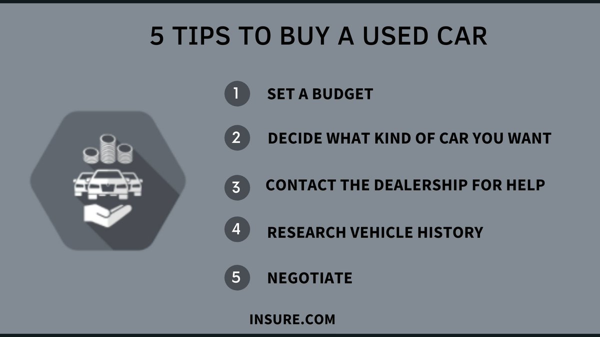 Insure.com tweet media