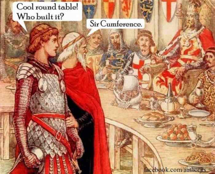 Yes, it's an impressive table. But, where is the pi? #wordnerd