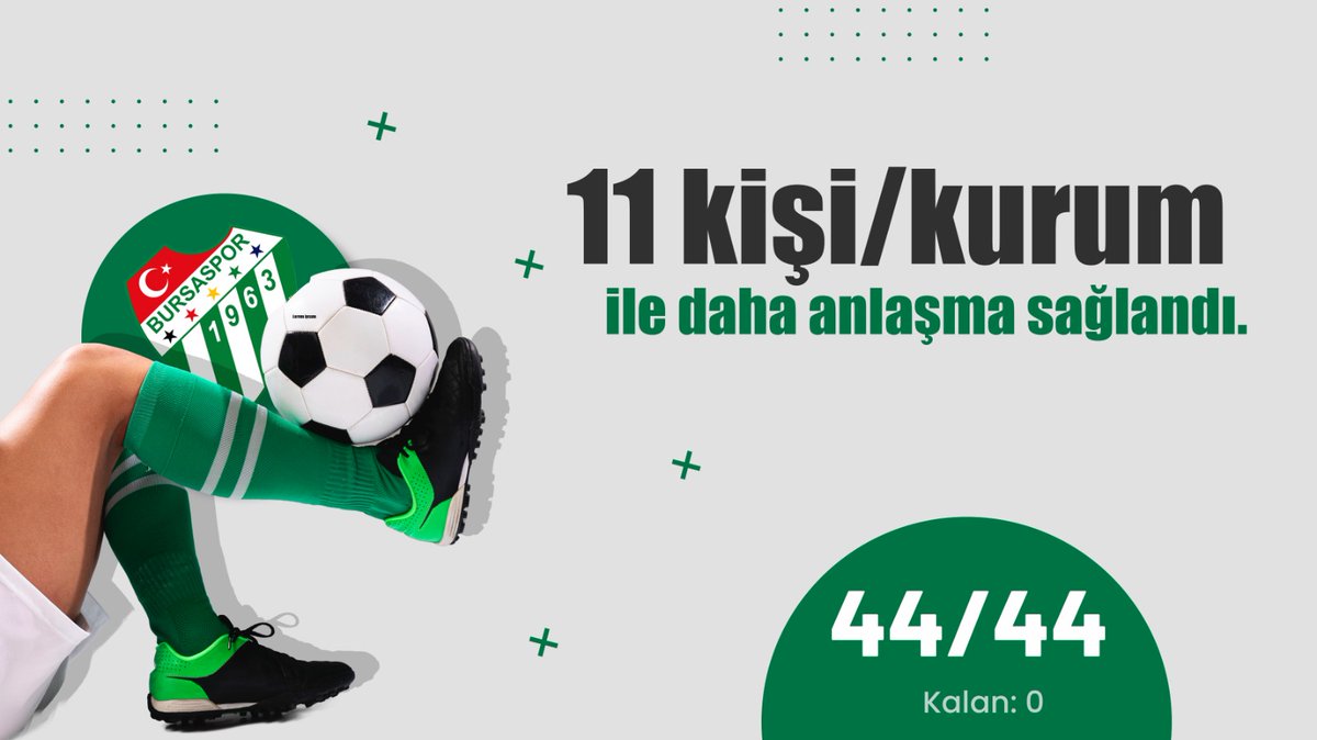 44 kişi/kurum ile anlaşma sağlandı.
Kalan:0

BURSASPOR SEN ÇOK YAŞA, CANIM FEDA OLSUN SANA!