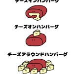 チーズインハンバーグがあるなら？チーズアラウンドハンバーグはきっとこう!