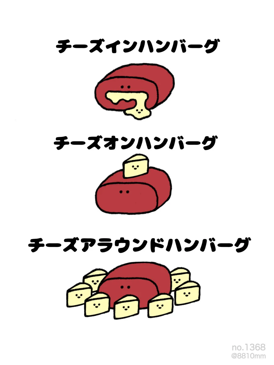 チーズインハンバーグがあるなら？チーズアラウンドハンバーグはきっとこうwww