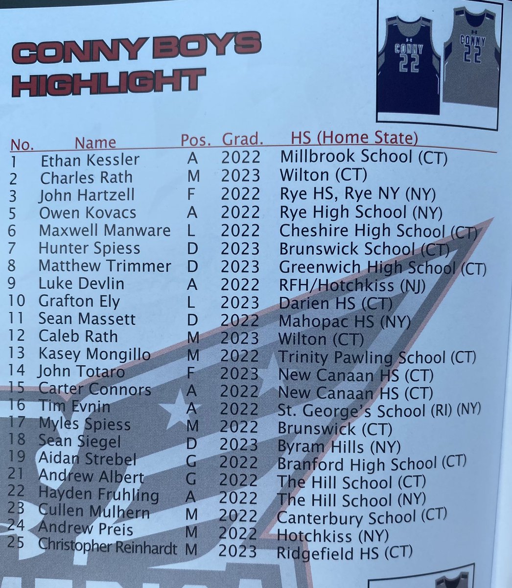 Chris Reinhardt (@reinhardt_rhino) on Twitter photo <a href="/reinhardt_rhino/">Chris Reinhardt</a> @JoToFOGO <a href="/CSELax/">Corrigan Sports Lacrosse</a> #underaurmour #uuaalax #CONNYBOYS #AllAmerican #buisnesstrip <a href="/reinhardt_rhino/">Chris Reinhardt</a> @JoToFOGO <a href="/CSELax/">Corrigan Sports Lacrosse</a> #underaurmour #uuaalax #CONNYBOYS #AllAmerican #buisnesstrip