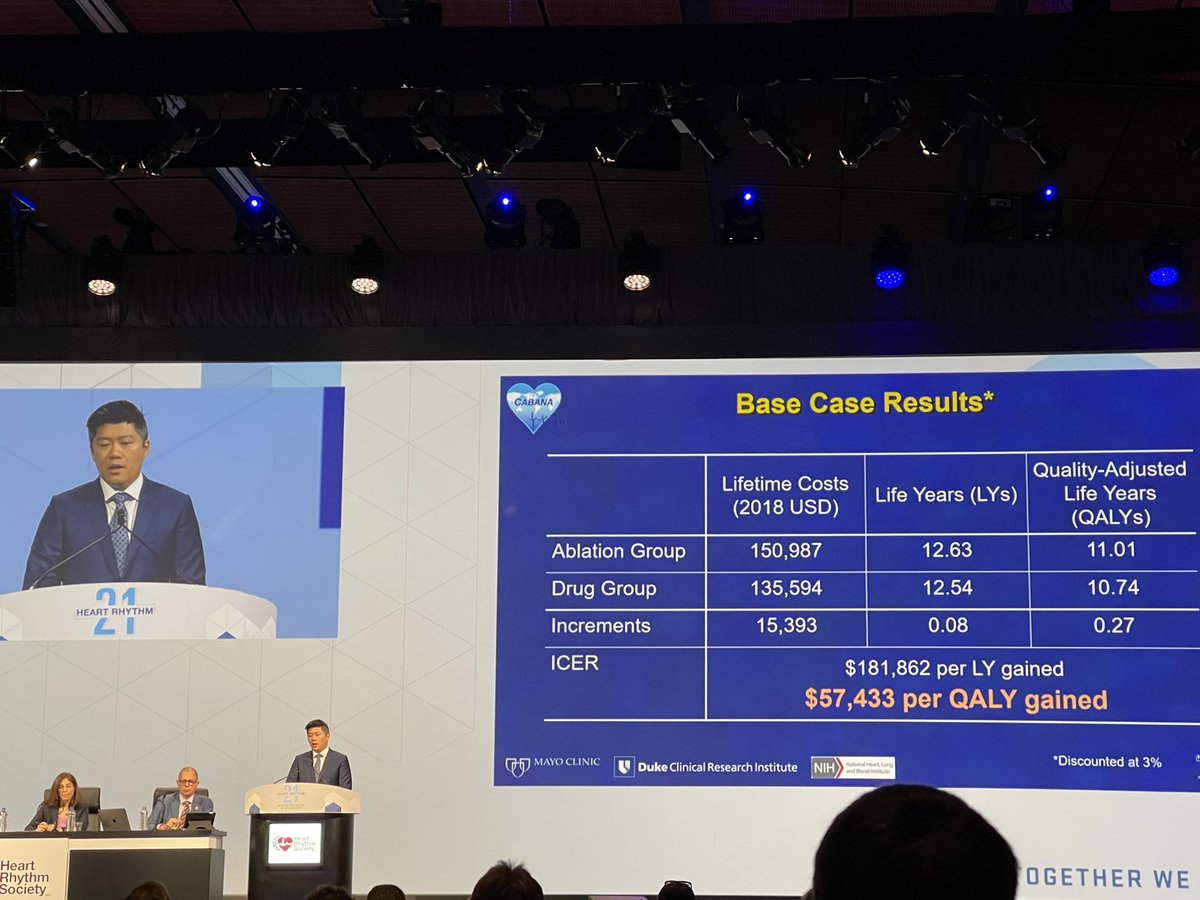AndreaRussoEP's tweet photo. AF ablation is cost effective - analysis of CABANA. #HRS2021 @HRSonline @netta_doc @KTamirisaMD @nmarrouche @JonPicciniSr @cha_yongmei https://t.co/QLJOKRYQU6