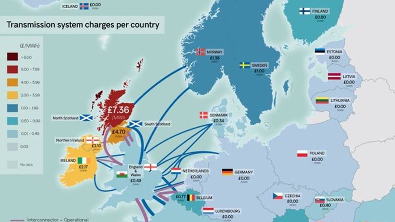 The UK charges Scotland's electricity producers up to £7.36/MWh to access the grid and export power.

Other countries are charged a fraction of that, or nothing at all.

Scotland is a world leader in renewable electricity - but is being held back by Westminster mismanagement. 👇🏼