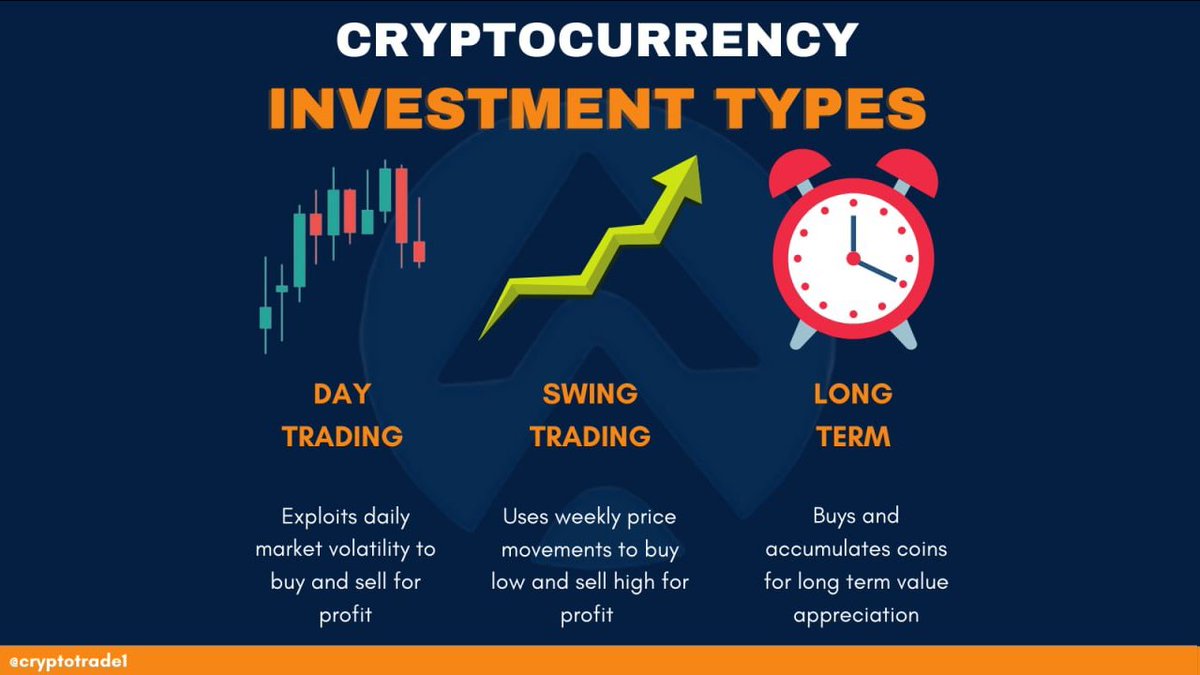 cctrade11's tweet photo. #cryptotrade1 #cryptosignal #crypto #bitcoin #ethereum #cryptochart #cryptonews #cryptocurrency #cureency #cryptotrading #cryptomarket #cryptomining #trading #dogecoin #investor #profit #btc #cryptocurrencymarket #blockchain #cryptonews #Investing #investor #trading #traderlife https://t.co/ZAUXyJNbuX