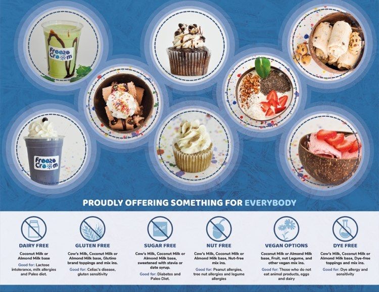 FreezeCreamUSA's tweet photo. #FreezeCream is the REAL DEAL #IYKYK We can't wait to open the doors to our locations in Cartersville and Acworth! We're so close! #FreezeCreamFans https://t.co/4oTUcs1F32