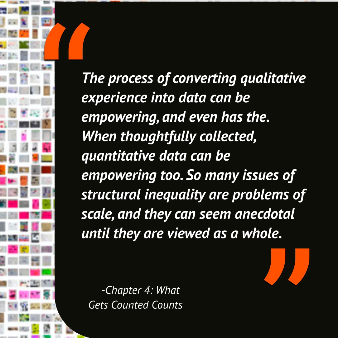 sigchi_srishti's tweet photo. Join us tomorrow to discuss #DataFeminism by @kanarinka and @laurenfklein
Don't forget to hop in! 

Meeting Link: https://t.co/vz6oE8m8Kj https://t.co/Fr2UH939el