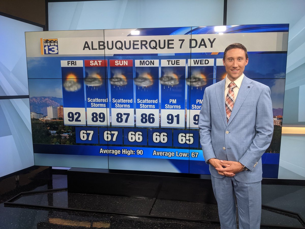 Meteorologist Eric DoBroka on Twitter: "Happy Friday! Enjoy the sunshine today as more storms are on the way this weekend ⛈️☔⚡ https://t.co/4lF9iyXYDV" / Twitter
