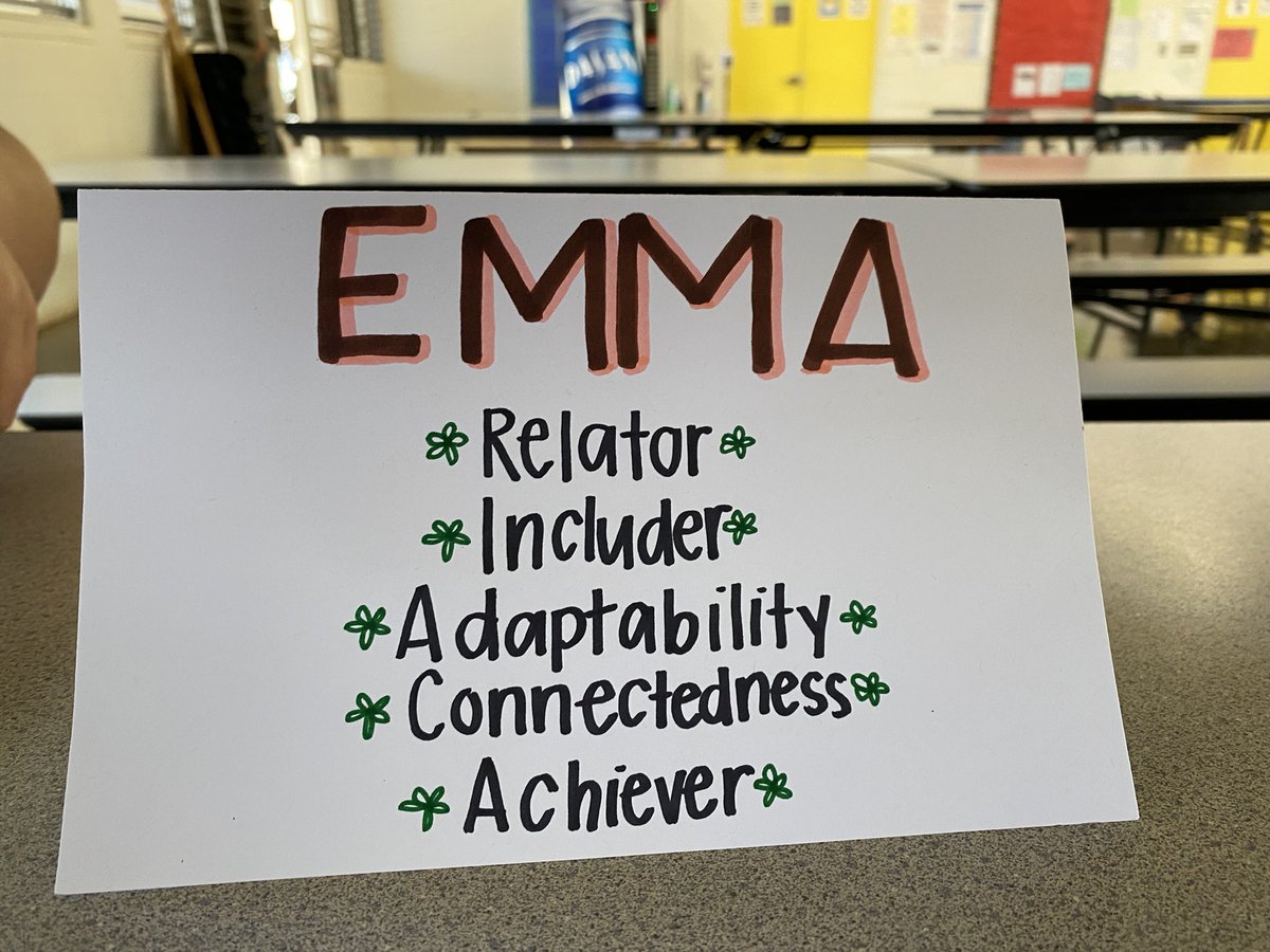Thank you <a href="/darrelgalera/">Darrel Galera</a> for introducing our <a href="/LunaliloElem/">Lunalilo Elementary</a>  staff to Clifton Strengths. We are one step closer to understanding ourselves and knowing how to better work together to serve our students. #strengthbased #hawkssoar
